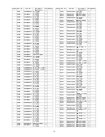 Preview for 111 page of Panasonic TX-P42C2B Service Manual