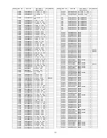 Preview for 113 page of Panasonic TX-P42C2B Service Manual