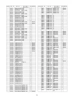 Preview for 114 page of Panasonic TX-P42C2B Service Manual