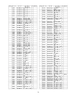 Preview for 115 page of Panasonic TX-P42C2B Service Manual