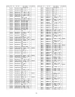 Preview for 116 page of Panasonic TX-P42C2B Service Manual