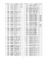 Preview for 117 page of Panasonic TX-P42C2B Service Manual