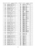 Preview for 118 page of Panasonic TX-P42C2B Service Manual