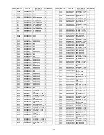 Preview for 119 page of Panasonic TX-P42C2B Service Manual