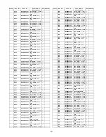 Preview for 120 page of Panasonic TX-P42C2B Service Manual