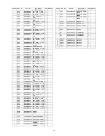 Preview for 121 page of Panasonic TX-P42C2B Service Manual