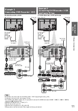 Preview for 11 page of Panasonic TX-P42G20B Operating Instructions Manual