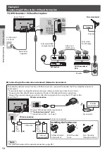 Preview for 12 page of Panasonic TX-P42G30E Operating Instructions Manual