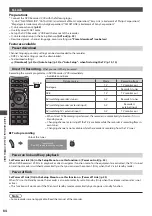 Preview for 84 page of Panasonic TX-P42G30E Operating Instructions Manual