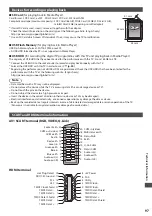 Preview for 97 page of Panasonic TX-P42G30E Operating Instructions Manual