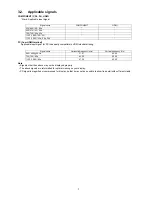 Preview for 7 page of Panasonic TX-P42G30E Service Manual