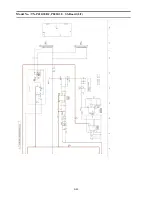 Preview for 73 page of Panasonic TX-P42G30E Service Manual