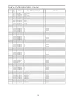 Preview for 89 page of Panasonic TX-P42G30E Service Manual