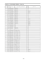 Preview for 91 page of Panasonic TX-P42G30E Service Manual