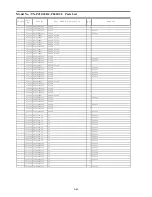 Preview for 103 page of Panasonic TX-P42G30E Service Manual