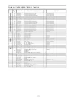 Preview for 117 page of Panasonic TX-P42G30E Service Manual