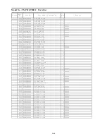 Предварительный просмотр 114 страницы Panasonic TX-P42GT30J Service Manual