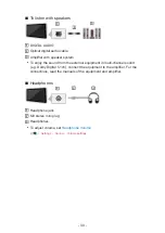 Preview for 30 page of Panasonic TX-P42GT60B Manual