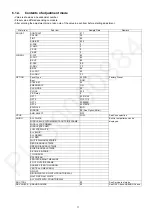 Предварительный просмотр 11 страницы Panasonic TX-P42GT60B Service Manual