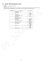 Preview for 18 page of Panasonic TX-P42GT60B Service Manual