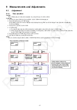 Предварительный просмотр 27 страницы Panasonic TX-P42GT60B Service Manual