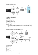 Предварительный просмотр 16 страницы Panasonic TX-P42GT60Y Ehelp