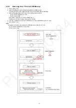 Preview for 15 page of Panasonic TX-P42GT60Y Service Manual