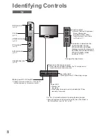 Предварительный просмотр 8 страницы Panasonic TX-P42S10E Operating Instructions Manual