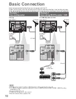 Предварительный просмотр 10 страницы Panasonic TX-P42S10E Operating Instructions Manual