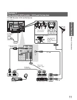 Предварительный просмотр 11 страницы Panasonic TX-P42S10E Operating Instructions Manual