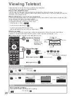 Предварительный просмотр 20 страницы Panasonic TX-P42S10E Operating Instructions Manual