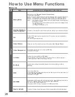 Предварительный просмотр 26 страницы Panasonic TX-P42S10E Operating Instructions Manual