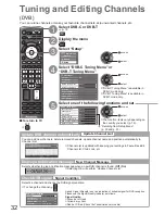 Предварительный просмотр 32 страницы Panasonic TX-P42S10E Operating Instructions Manual