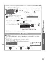 Предварительный просмотр 35 страницы Panasonic TX-P42S10E Operating Instructions Manual