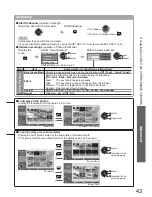 Предварительный просмотр 43 страницы Panasonic TX-P42S10E Operating Instructions Manual