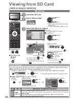 Предварительный просмотр 44 страницы Panasonic TX-P42S10E Operating Instructions Manual