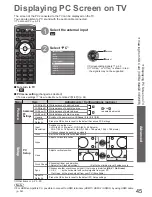 Предварительный просмотр 45 страницы Panasonic TX-P42S10E Operating Instructions Manual