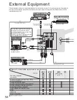 Предварительный просмотр 54 страницы Panasonic TX-P42S10E Operating Instructions Manual