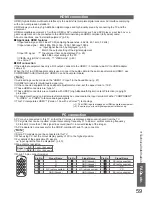 Предварительный просмотр 59 страницы Panasonic TX-P42S10E Operating Instructions Manual