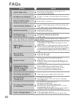 Предварительный просмотр 62 страницы Panasonic TX-P42S10E Operating Instructions Manual