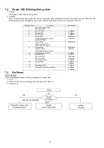 Preview for 18 page of Panasonic TX-P42S30J Service Manual