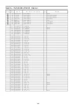 Preview for 79 page of Panasonic TX-P42S30J Service Manual