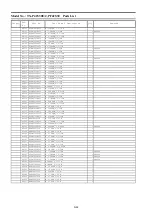 Preview for 92 page of Panasonic TX-P42S30J Service Manual