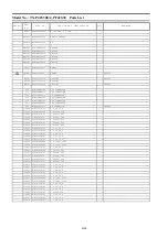 Preview for 93 page of Panasonic TX-P42S30J Service Manual