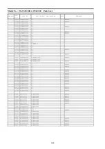 Preview for 99 page of Panasonic TX-P42S30J Service Manual