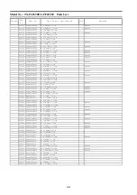 Preview for 101 page of Panasonic TX-P42S30J Service Manual