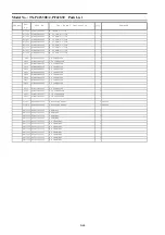 Preview for 106 page of Panasonic TX-P42S30J Service Manual