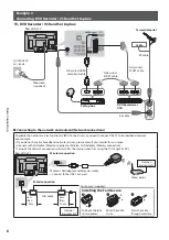 Preview for 8 page of Panasonic TX-P42S30Y Operating Instructions Manual