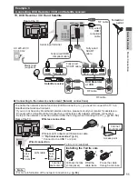 Предварительный просмотр 11 страницы Panasonic TX-P42S31B Operating Instructions Manual