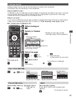 Предварительный просмотр 25 страницы Panasonic TX-P42S31B Operating Instructions Manual